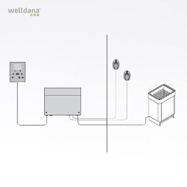 Harvia Xenio Combi styrenhet till kombiaggregat Max kW