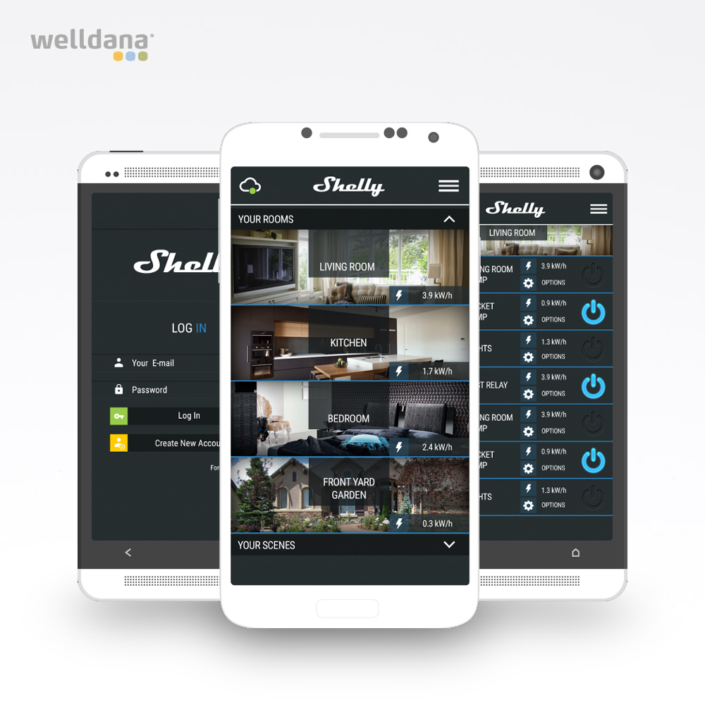 Mobil brytare för fjärrstart till flera Harvia produkter