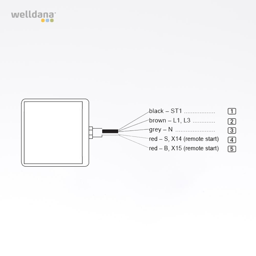 Mobil brytare för fjärrstart till flera Harvia produkter