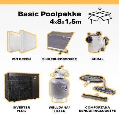 Basic Poolpakke 4x8x1.5m