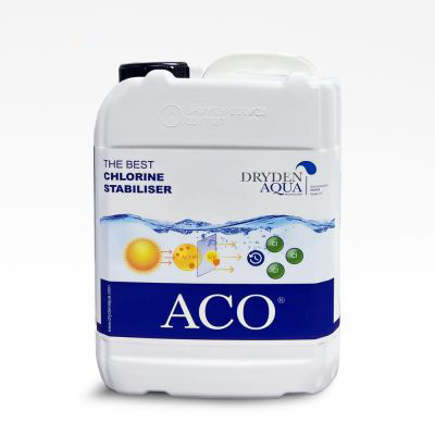 ACO1